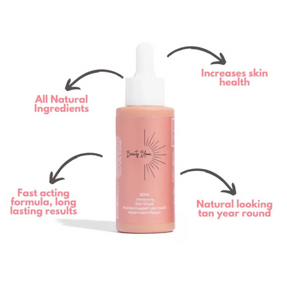 BEAUTYBLOOM SPECIAL BUNDLE + 3 FREE GIFTS